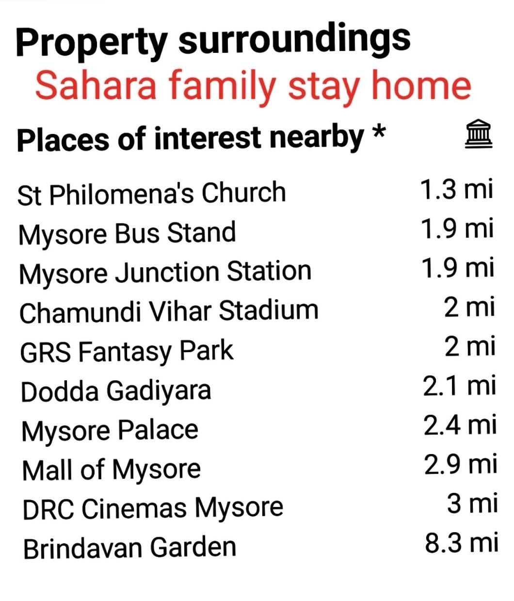 Sahara Family Homestay Майсуру Екстер'єр фото